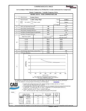 cagi-data-sheet-l110rs-150hp-190psi-air-12-17-2021