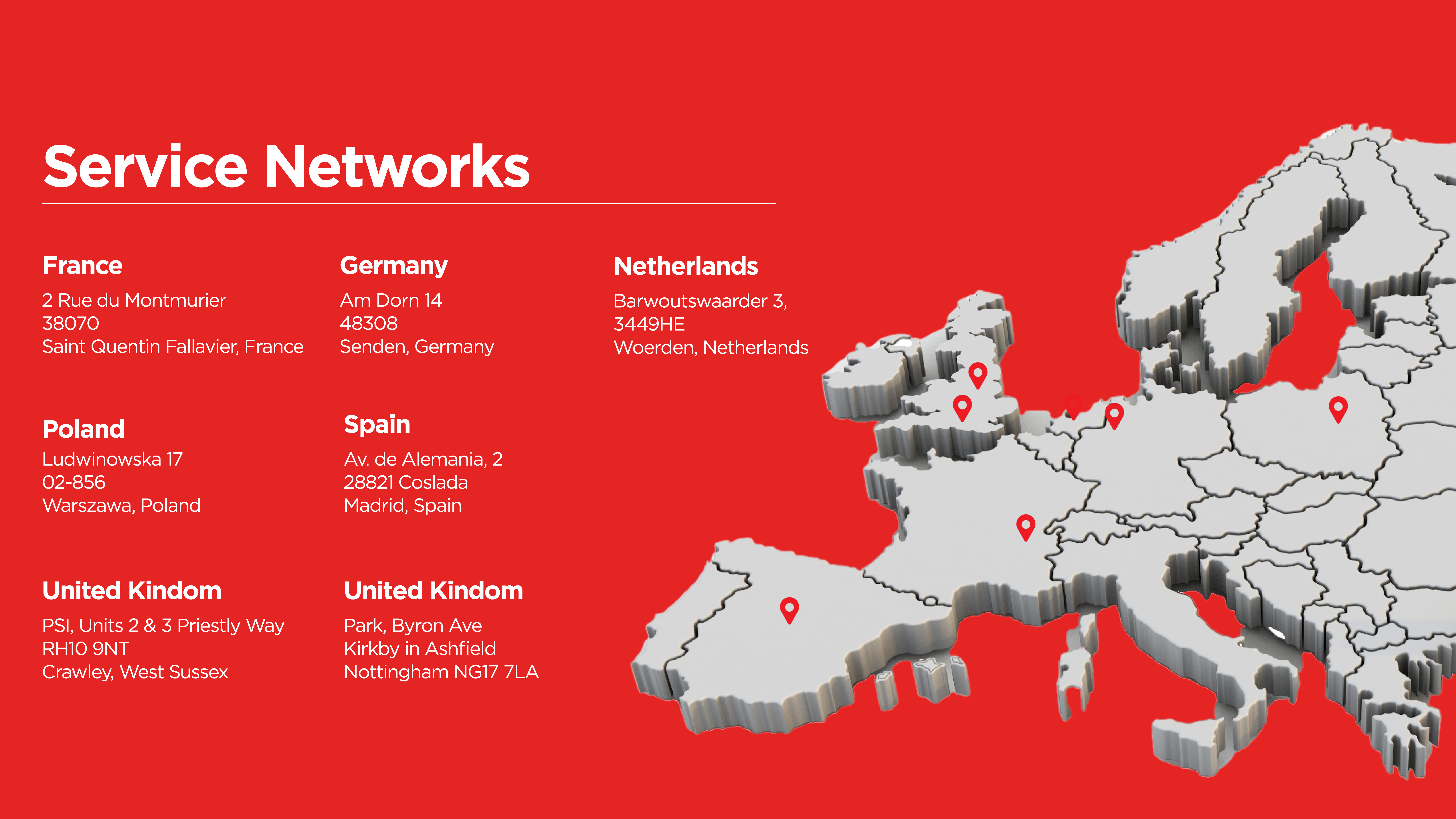 Emobility - Service Network