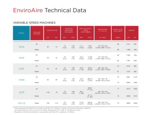 enviroaire-vs-series-ps