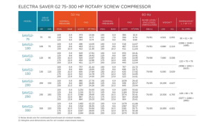 gs-savg2-fam_4th_12-21_pg15-specs