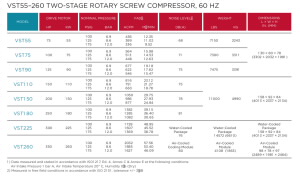 vst-series-ps