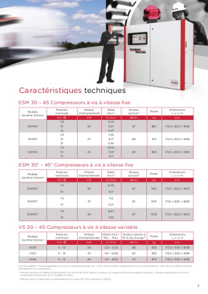 esm_vs30_132_datatable_fr1