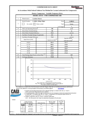 cagi-data-sheet-l110rs-150hp-190psi-water-12-17-2021