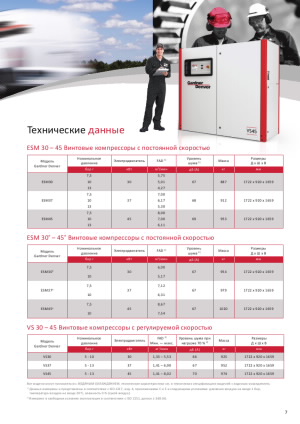 esm_vs30_132_datatable_ru1
