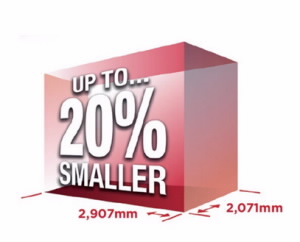 20percentsmaller