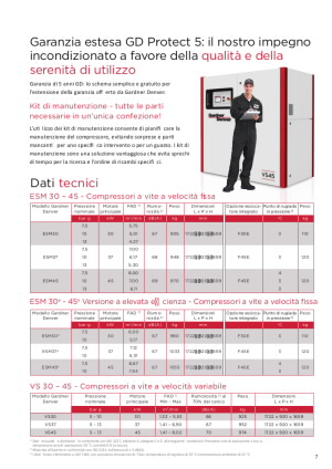 esm_vs30_132_datatable_it1