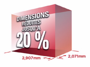 gd 20 perc smaller fr