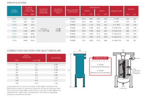 fme-series-ps