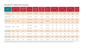 rpc-series-energy-saving-system-refrigerated-air-dryer-performance-sheet