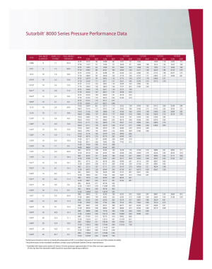 technical-data_8000-and-8000q