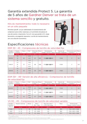 esm_vs30_132_datatable_es1