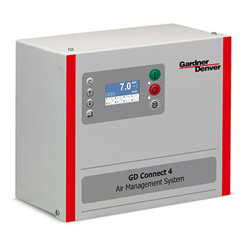 GD Connect 4 Zijaanzicht