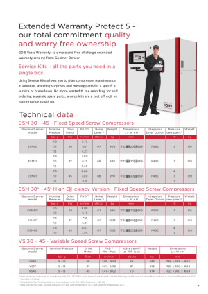 esm_vs30_132_datatable_en1