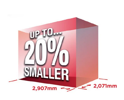 Smaller Compressor Size